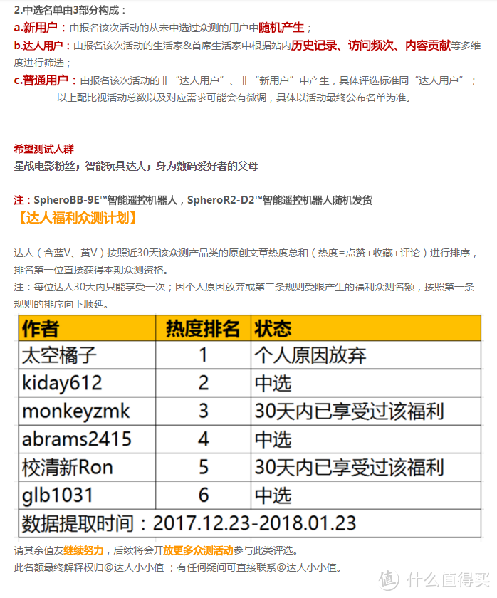 2017年众测回顾暨车里子C1C轻车机体验