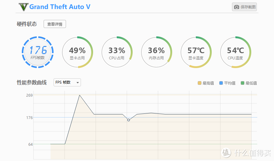 开别人的箱 让别人无箱可开：MSI 微星 宙斯盾3 Aegis 3-009 电脑主机体验记