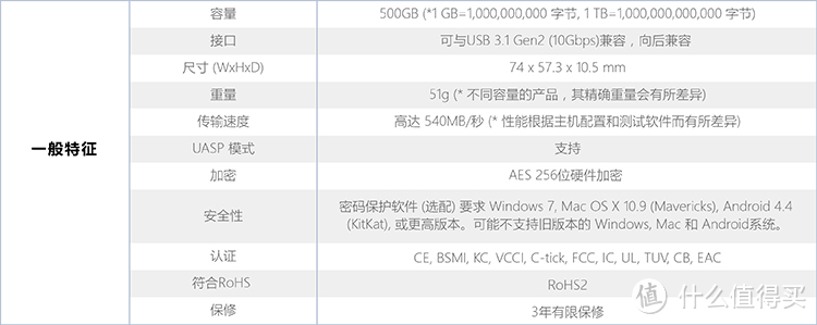 #本站首晒#Portable SSD，你的掌上随身存储：Samsung 三星 T5 500GB 移动硬盘 入手体验