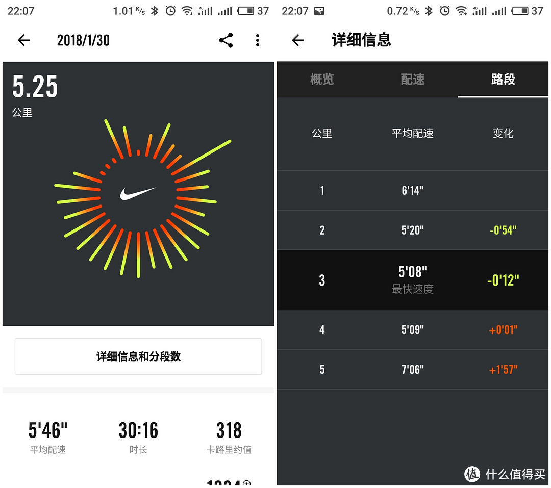 放下手机，出门跑步——【斐讯智能运动手环W1】体验报告