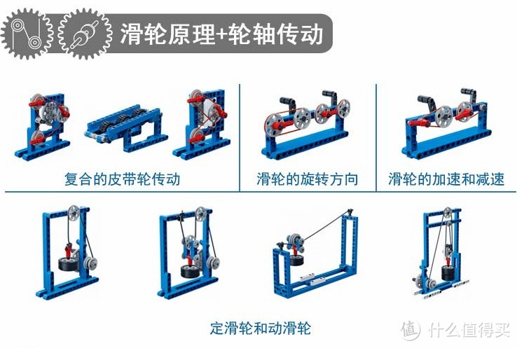 降服熊孩子的礼物：BANBAO 邦宝 6918 科普教育积木 开箱