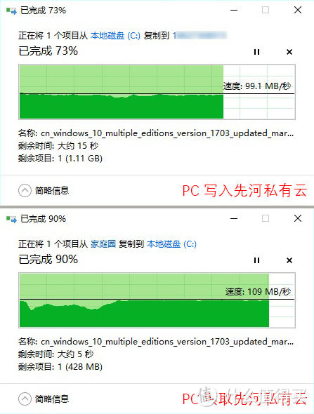 家用NAS数据存储，易用为先，汇聚成河—先河私有云深度评测