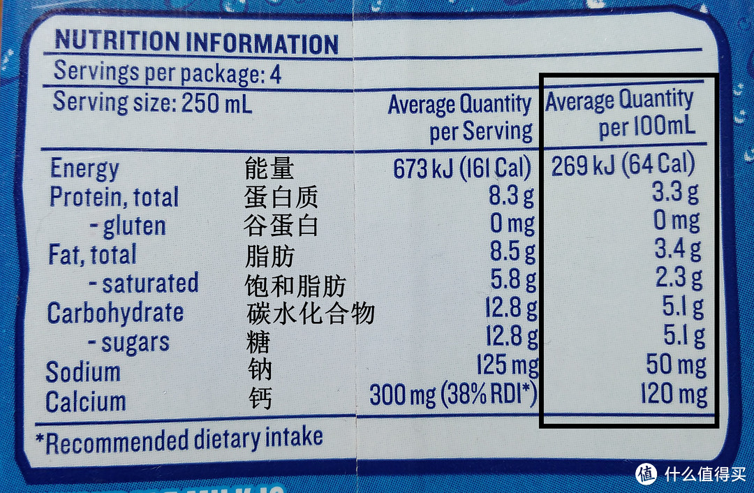 这里拿一份牛奶的营养成分表对比下，酸奶的脂肪含量更少