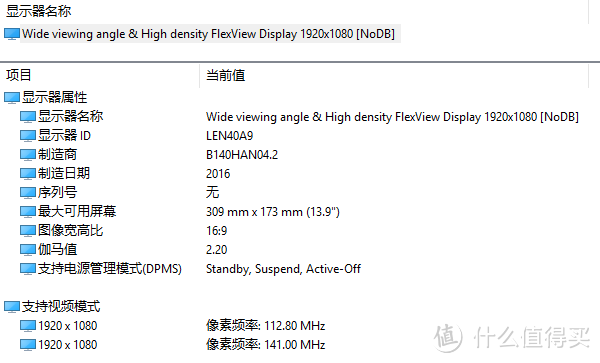 新火试醇茶，诗酒趁年华：ThinkPad 翼480 笔记本电脑 评测