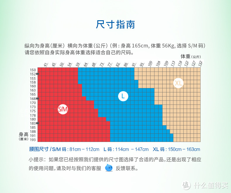 Prevail陪维尔成人纸尿裤Per-Fit L码体验报告