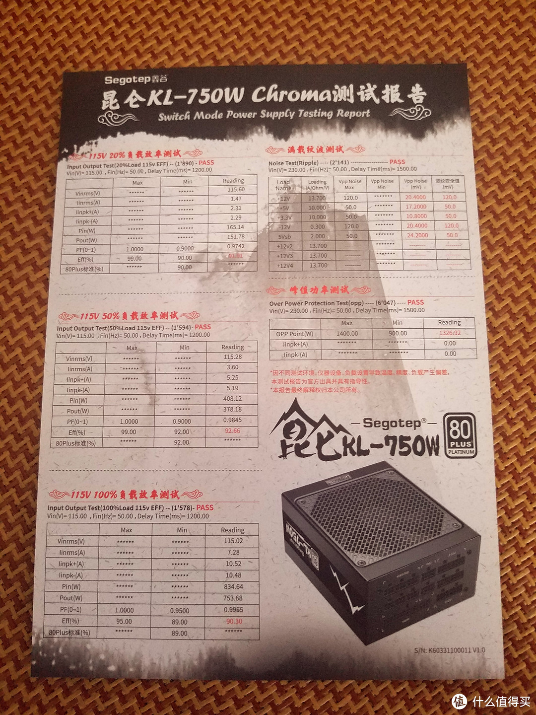 昆仑归来—内外兼修，得道昆仑 Segotep  鑫谷 昆仑 KL750W 电源 开箱