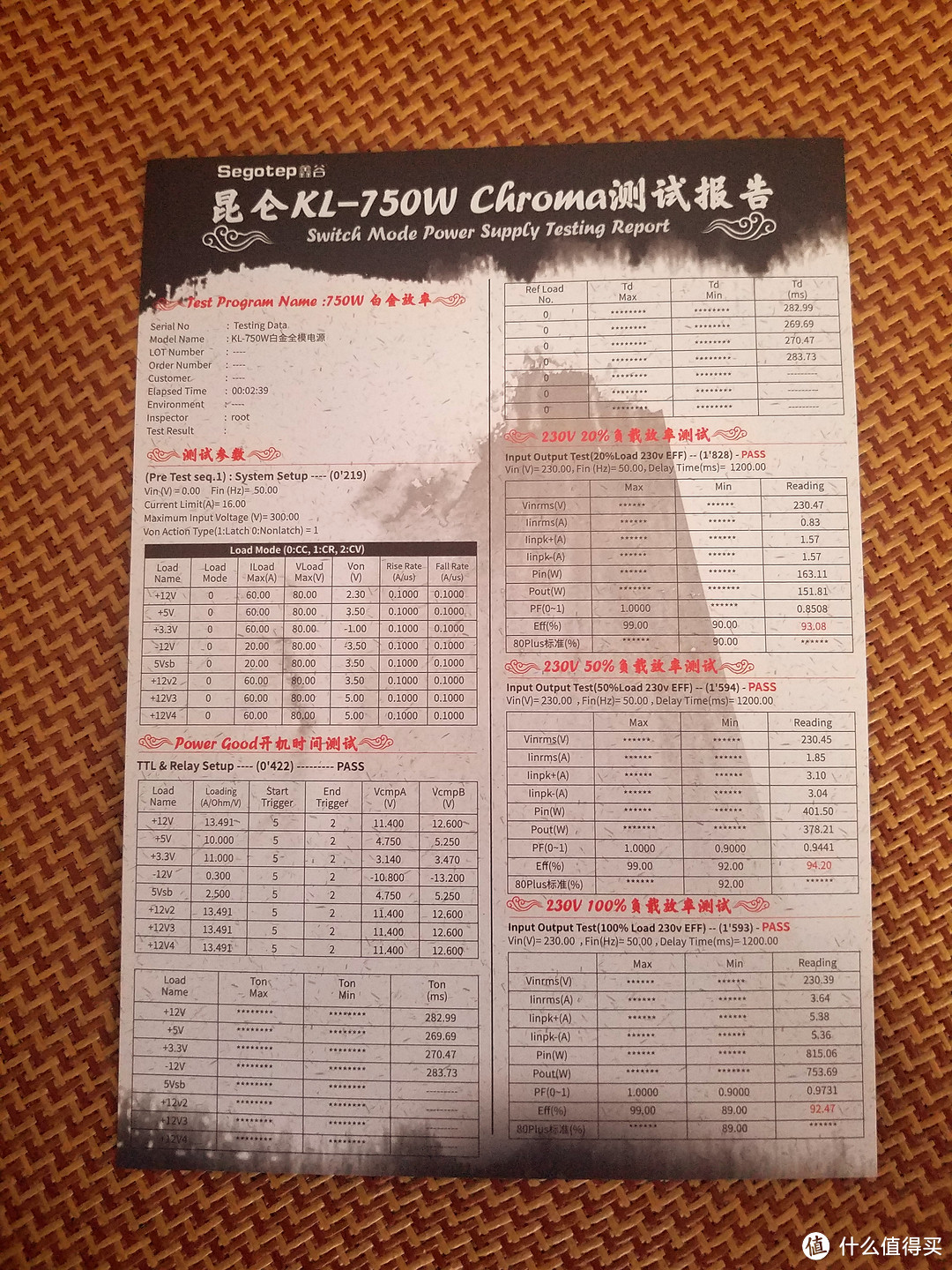 昆仑归来—内外兼修，得道昆仑 Segotep  鑫谷 昆仑 KL750W 电源 开箱