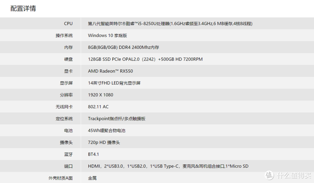 不止商务——ThinkPad 翼480 笔记本电脑 评测