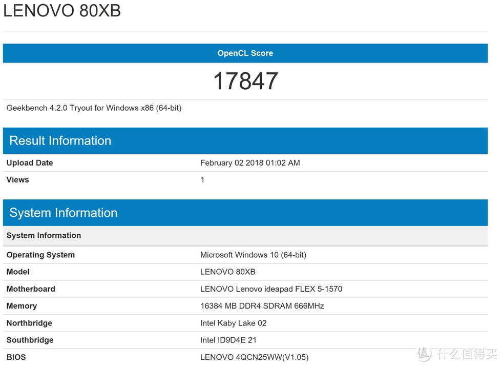 #原创新人# Lenovo 联想 Flex 5 1570 笔记本电脑开箱