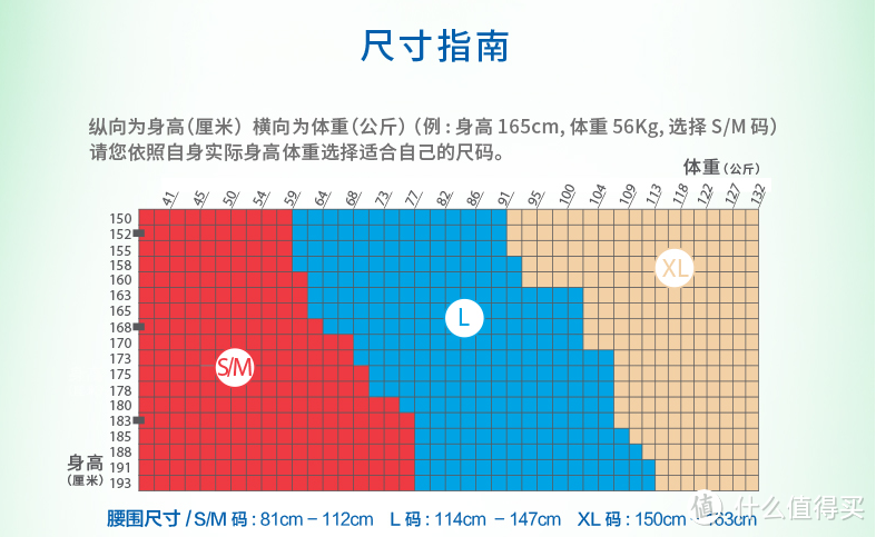 大大大，超级大的Prevail陪维尔 成人纸尿裤