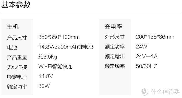 科技服务生活—360 S6 智能扫地机器人 体验报告