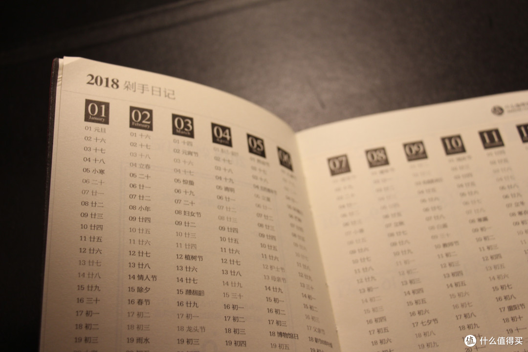 2018“值”得期待:感谢张大妈的周边礼物,新年快乐!