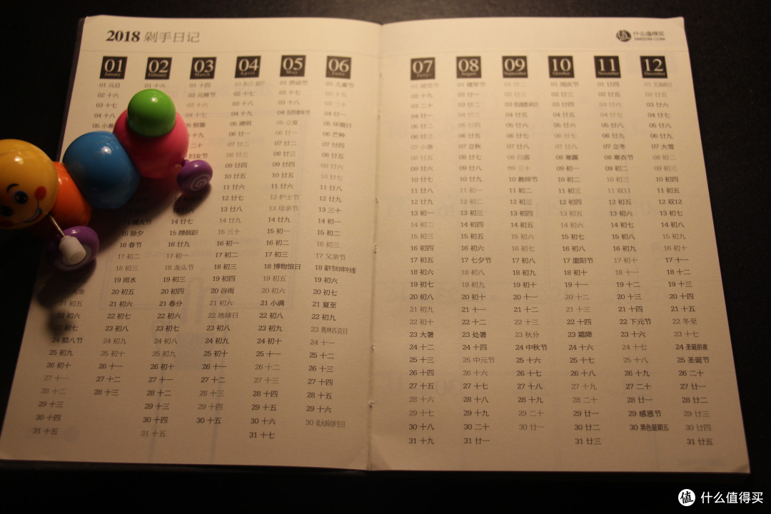 2018“值”得期待:感谢张大妈的周边礼物,新年快乐!