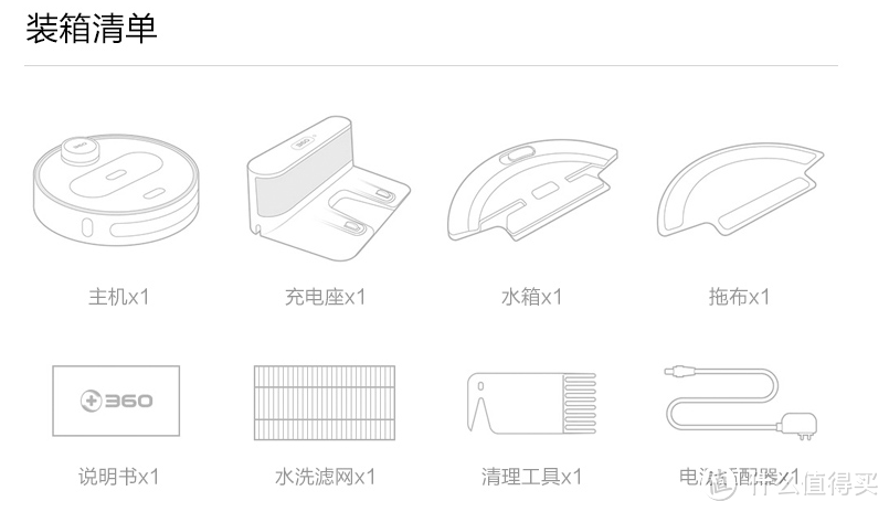 扫地、拖地、充电一气呵成的机器人～～360 S6扫地机器人 使用体验