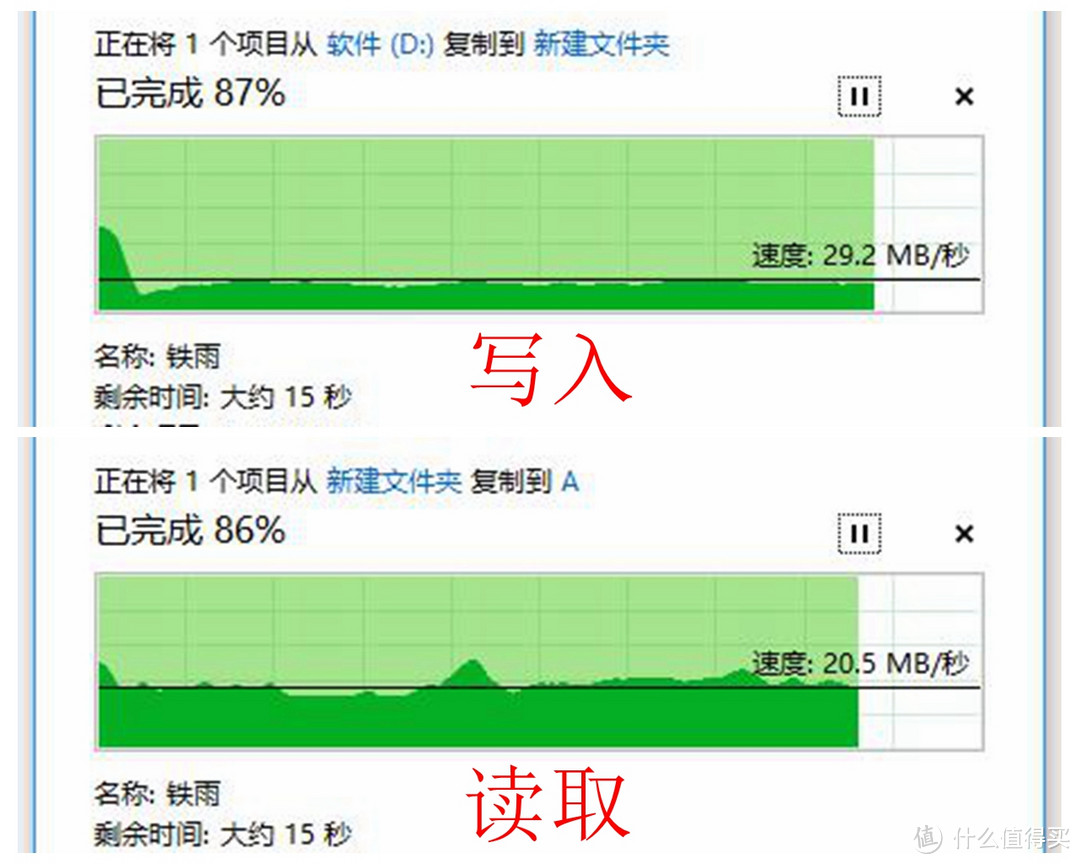 ASUS 华硕 RT-AC86U 双频千兆无线路由器 开箱评测