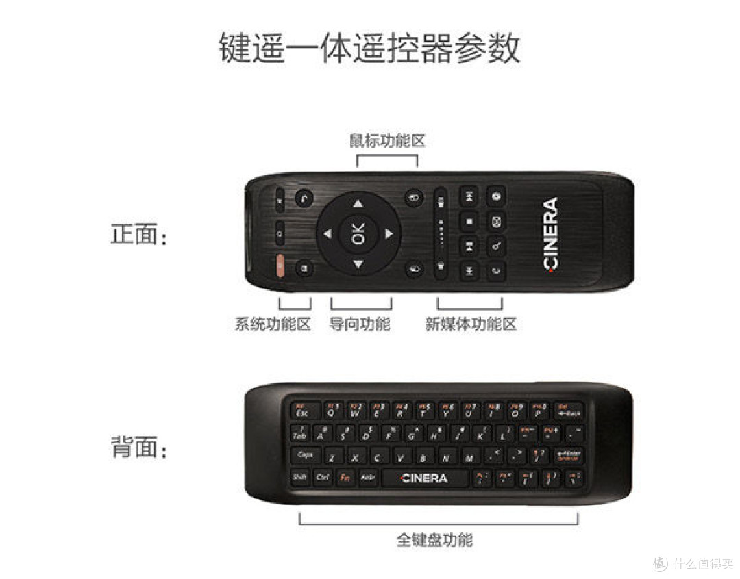遥控器 遥控器