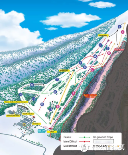 北海道—冬日滑雪，哪个滑雪场是最佳选择？