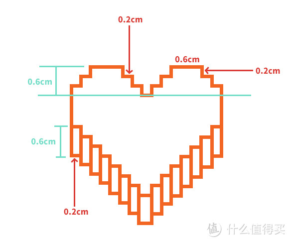 #手作传情# 撩妹/汉必备——少女心爆炸的爆炸盒子制作教程！