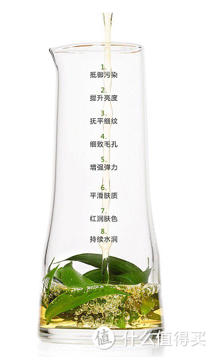 告别皮肤危“肌”，也许可以试试它~论护肤打开正确方式—Fresh红茶酵母酵萃精华液评测