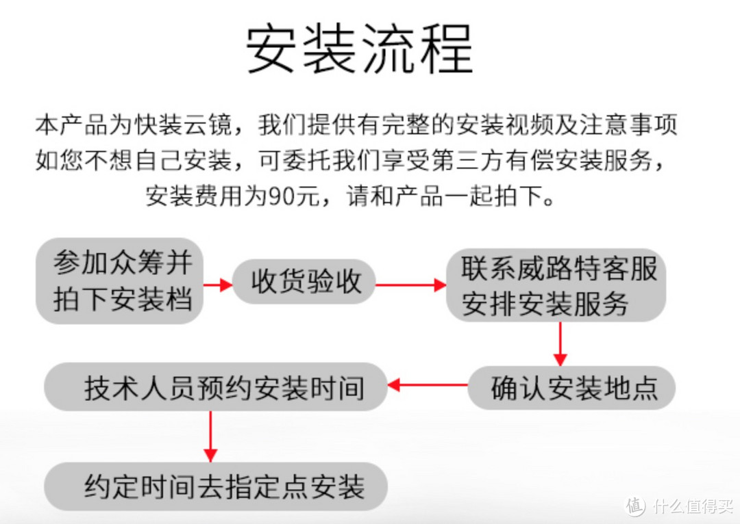 8年驾龄女司机开箱实测：威路特M8行车记录仪，大屏抢眼+功能丰富！