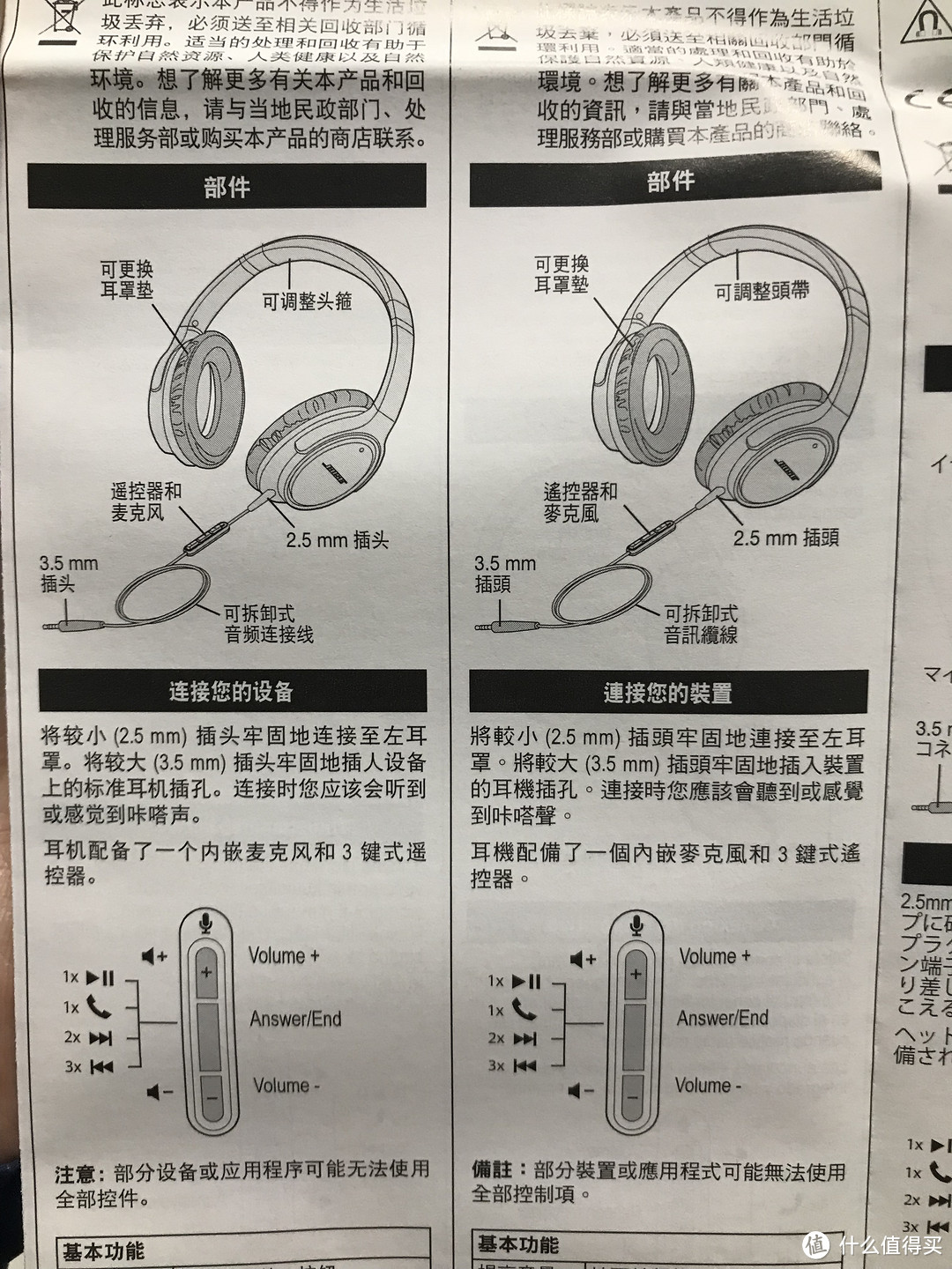 感觉失望的过时之作-Bose SoundTrue 耳罩式耳机 II-MFI蓝色晒单