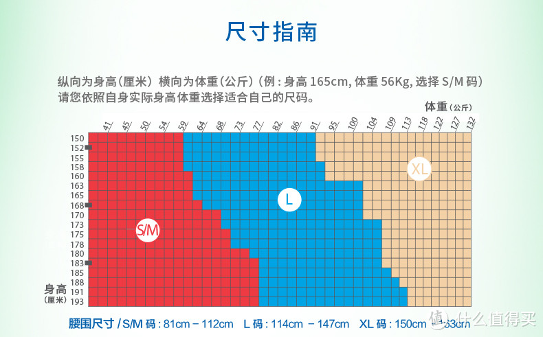 Prevail陪维尔 成人纸尿裤初次体验