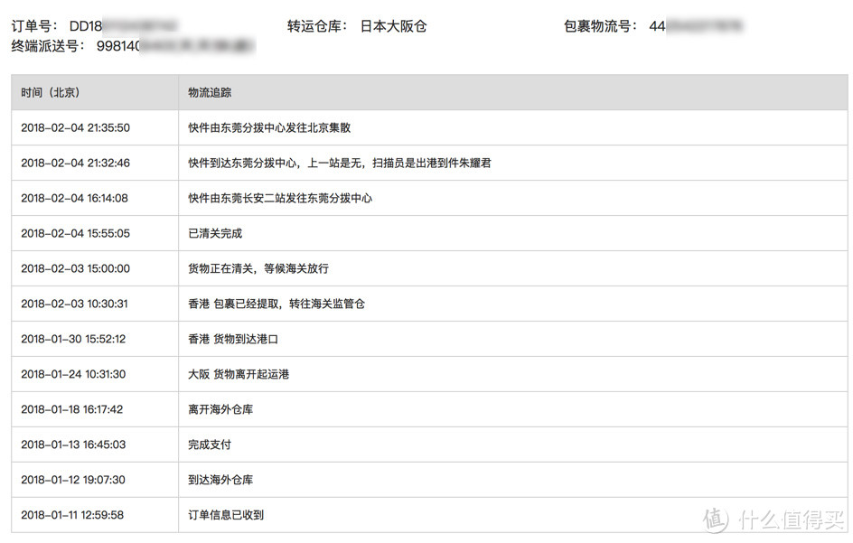 28天从大阪到北京——转运四方体验券众测报告