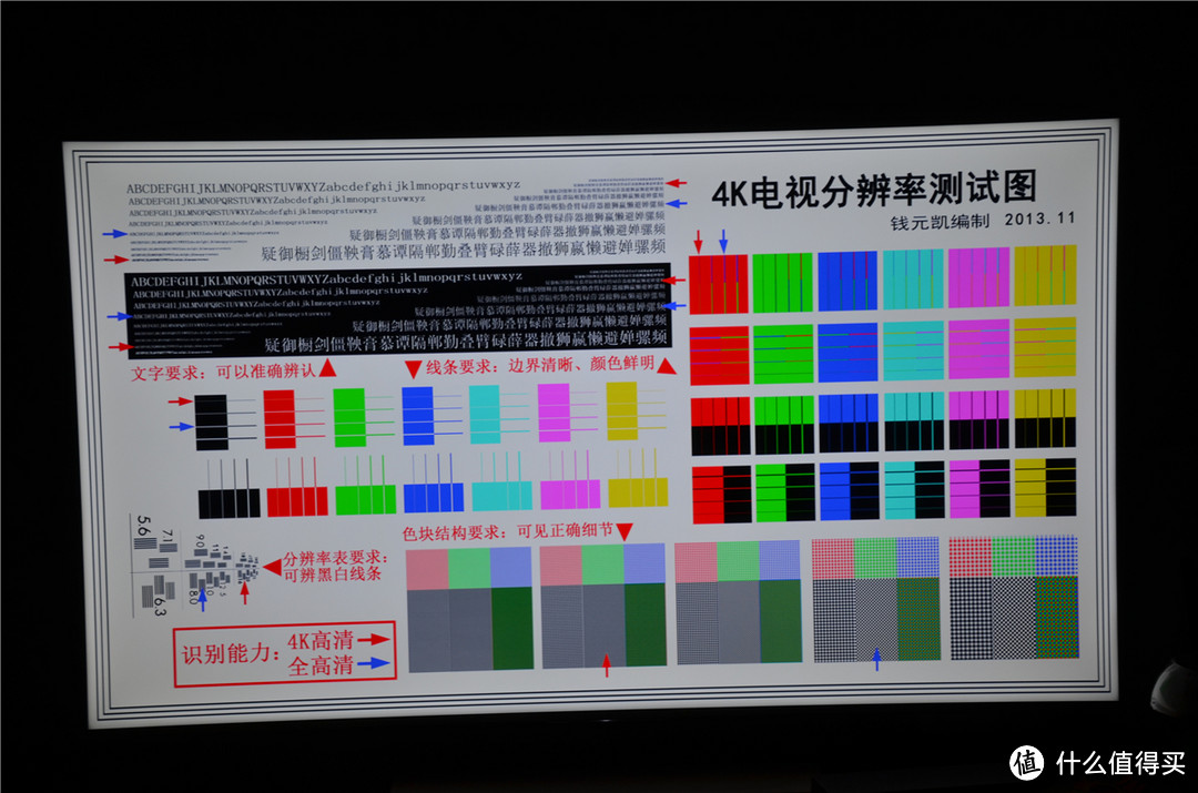 千挑万选还是选择了守护“姨夫”的微笑—入手SONY 索尼 KD-55X9000E 4K液晶电视