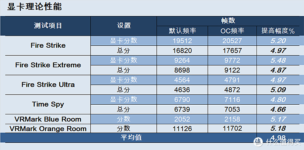 年终购机也不花1w：彩虹流光8600k+1070Ti游戏主机临近狗年终入怀