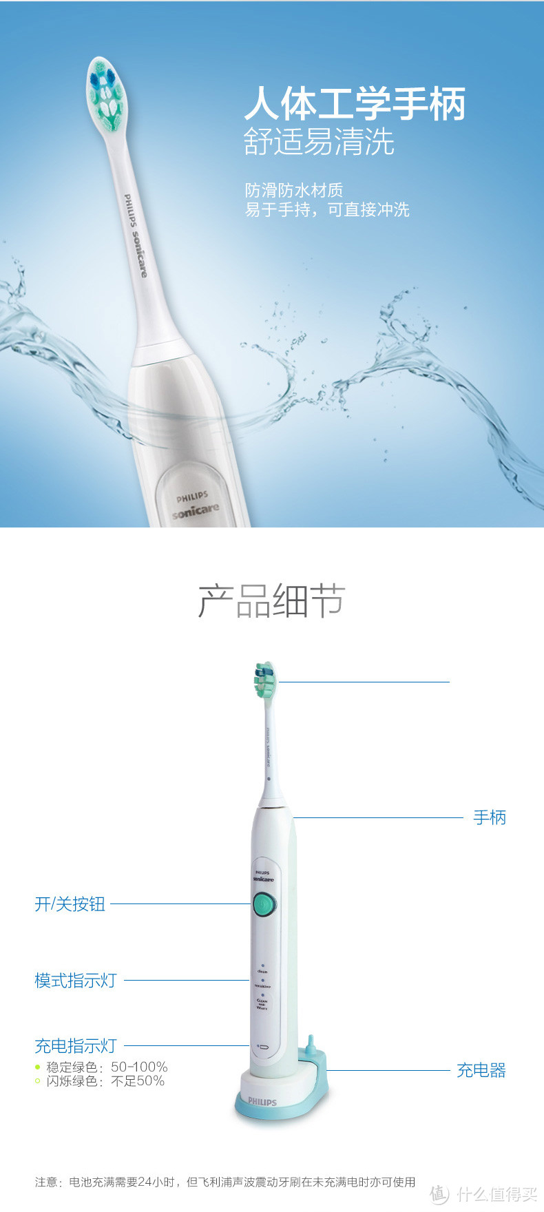 #中奖秀# 2018年的第一次小幸运PHILIPS 飞利浦 HX6730/02 电动牙刷