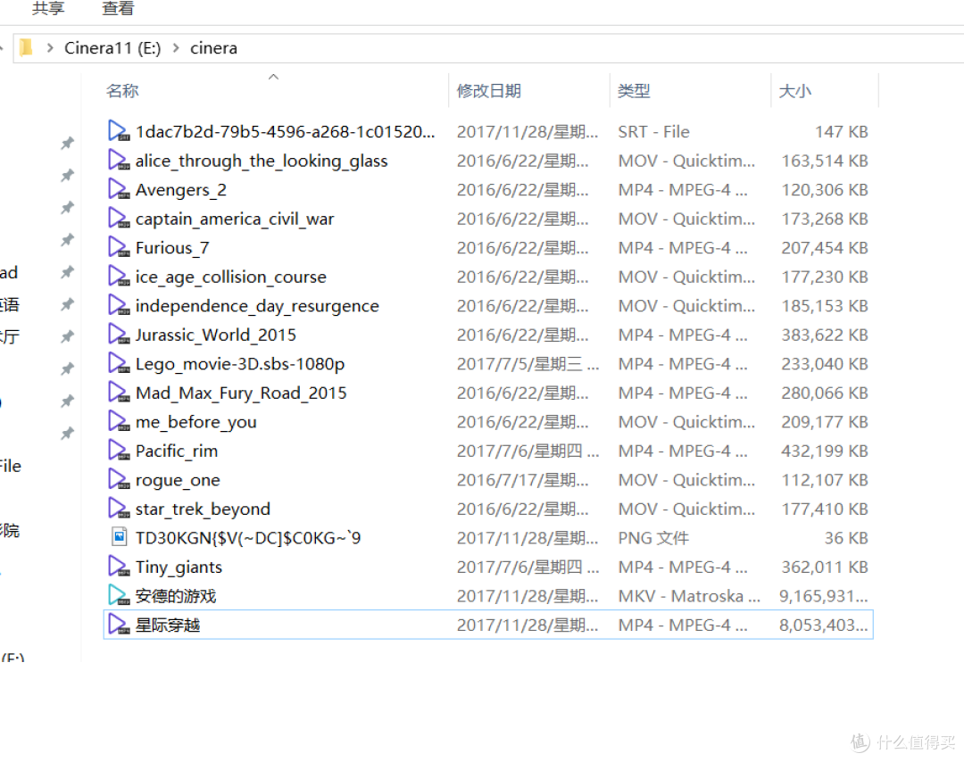 CINERA V1 头戴影院,真的是国产黑科技吗?真实消费者角度体验