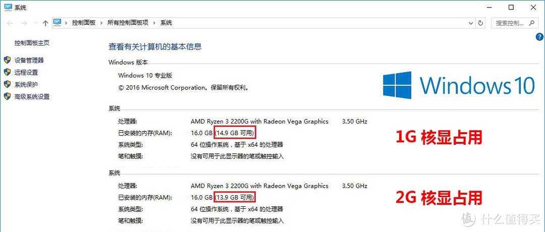 #原创新人#拳打i3脚踢GT1030？AMD 锐龙 RYZEN 3 2200G 到手测试