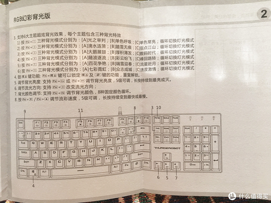 老三晒物之ThundeRobot 雷神 白幽灵K75C 青轴 RGB 机械键盘