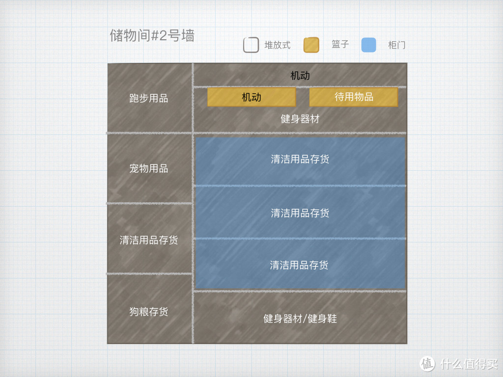 做好软装规划，不花大价钱也可以搞定全屋收纳！