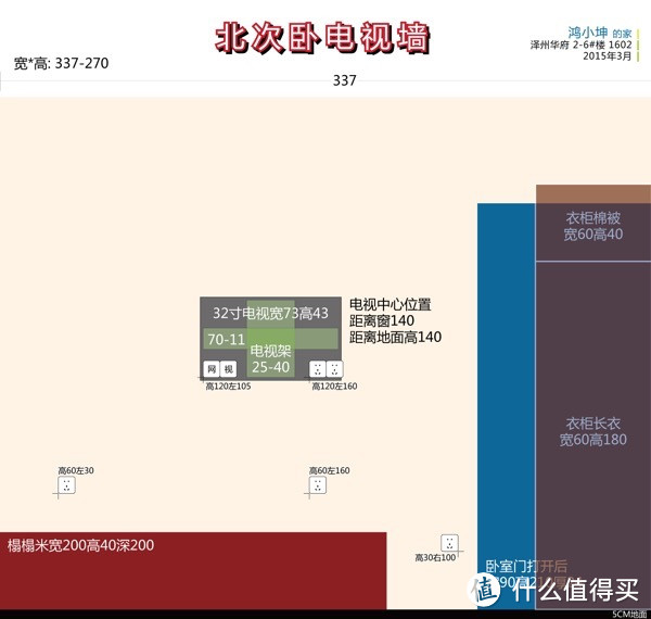 强电开关走线：纯干货经验总结