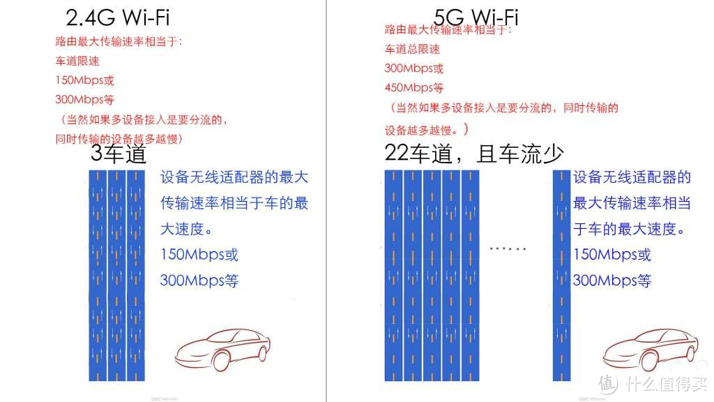 花钱买个值：千元到万元，家用电视全方位推荐