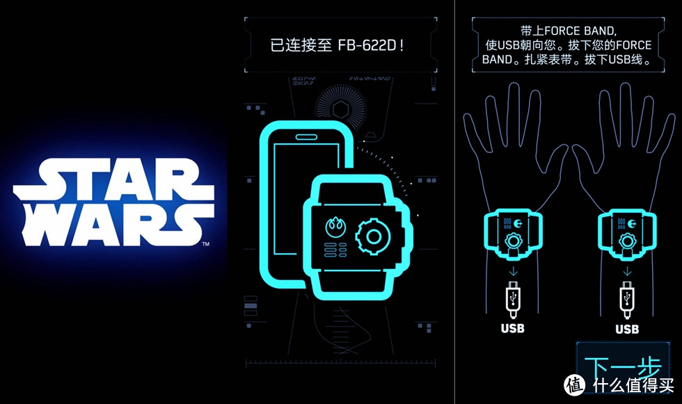 Sphero 星球大战 智能遥控机器人 R2-D2 及 原力手环 体验评测