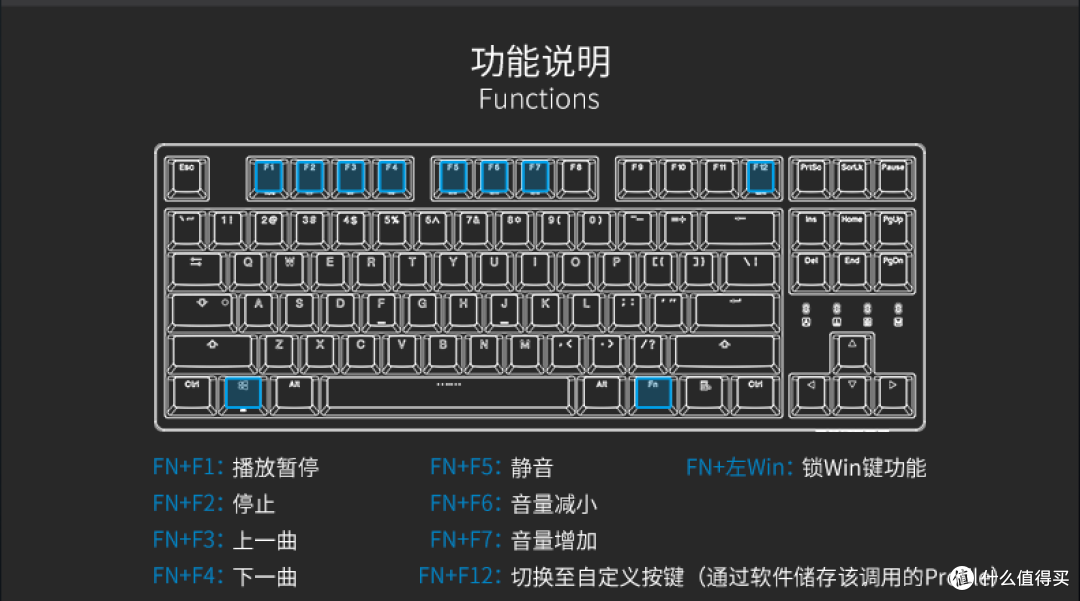 杜咖k3怎么样 杜咖k3值得吗 什么值得买