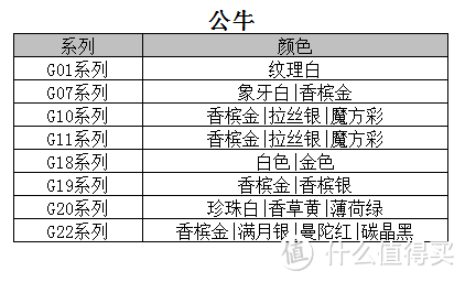 #年后装修焕新家#开关插座知多少：关于开关插座的选购和布置