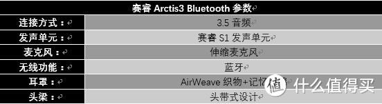 游戏耳机哪家强？欧洲丹麦找赛睿—SteelSeries 赛睿 Arctis Bluetooth版 游戏耳机 开箱