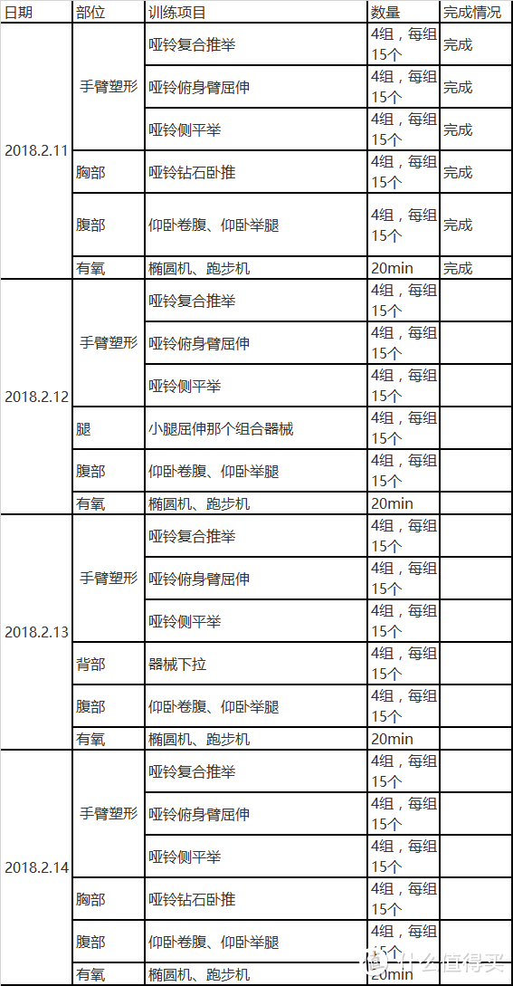 #2017剁手回忆录#且行且珍惜，2018，我来啦