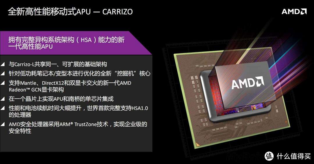 #本站首晒#士别三日当刮目相看—AMD Ryzen 2200G开箱体验