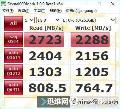 存放数据—硬盘篇！