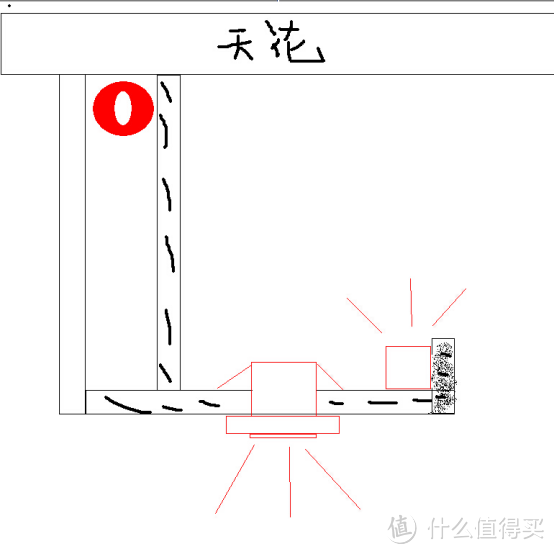 从零开始，最终80分满意的装修成果分享