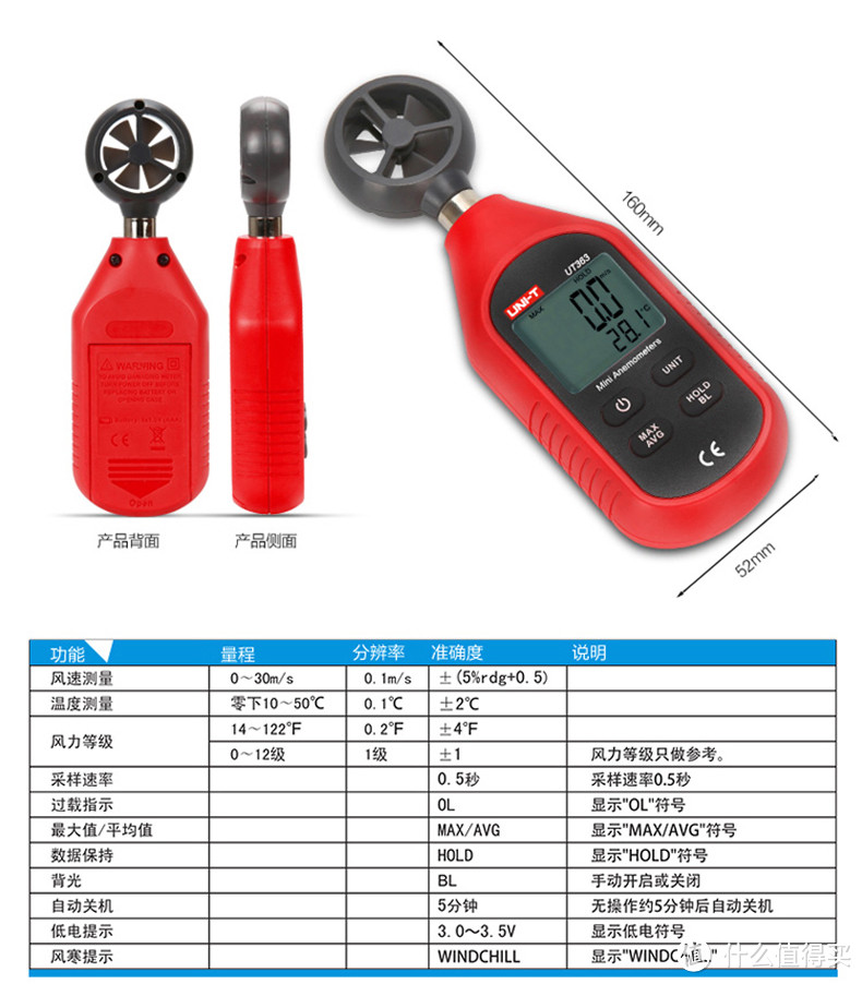 3000多与70多风速仪有什么区别：KIMO 凯茂 LV110 与 UNI-T 优利德 UT363