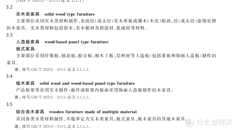 #年后装修焕新家#精打细算家具篇（附个人购买家具晒单）