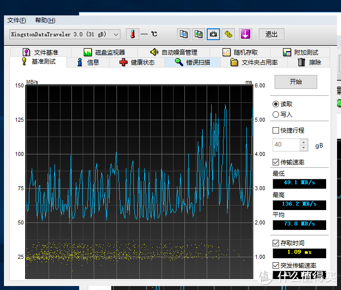 9年后的第二个移动硬盘：WD 西部数据 Elements 新元素系列 2.5英寸 USB3.0 1TB 移动硬盘 开箱