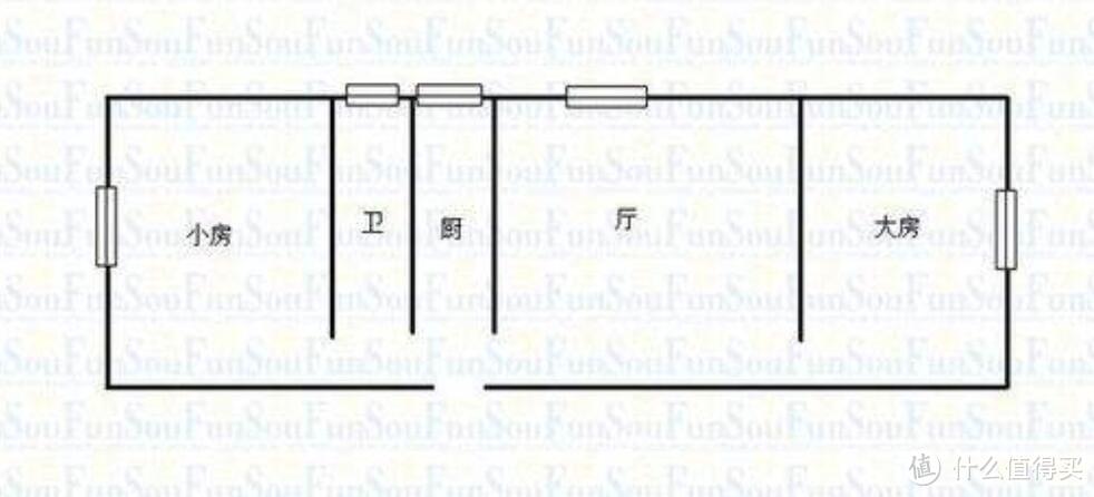 #年后装修焕新家#专业人士手把手教你做网络规划（附大量实战）