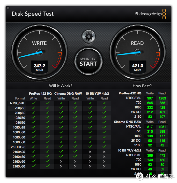 ADATA 威刚 SE730 250GB 三防IP68 移动固态硬盘 入手简评