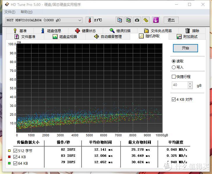 HGST 昱科 10TB 充氦硬盘